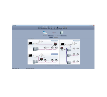 Комплект для пуско-наладочных работ General Climate GC-ADE/DEB
