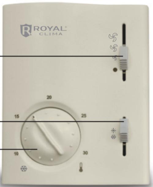 Пульт Royal Clima R-2