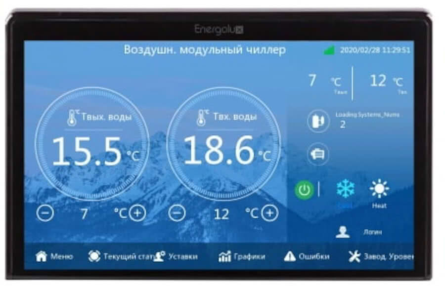 Пульт Energolux SWC03T1