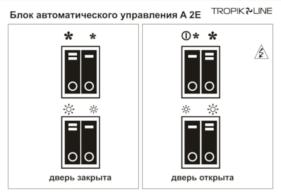 Блок управления Тропик A2E Блок управления Тропик A2E