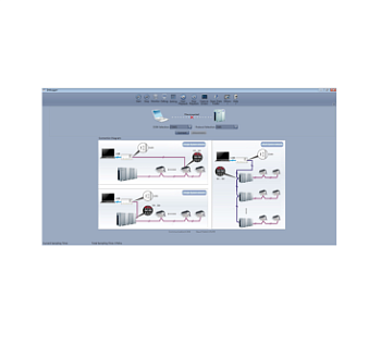 Комплект для пуско-наладочных работ General Climate GC-ADE/DEB