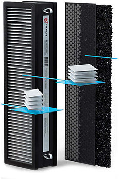 Вставка фильтрующая Royal Clima RCB 150 H12