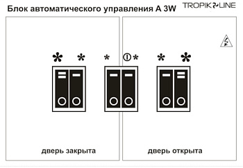 Блок управления Тропик A3W