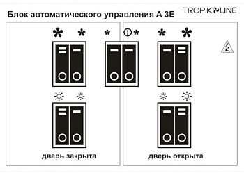 Блок управления Тропик A3E