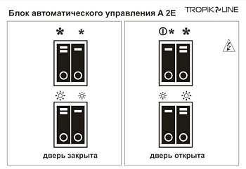 Блок управления Тропик A2E