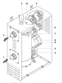 Daikin EKMBUHB6V3