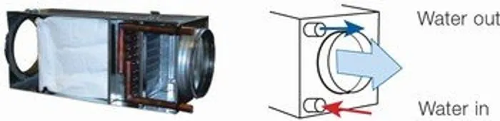 Калорифер Systemair VBF 200 Water heating battery
