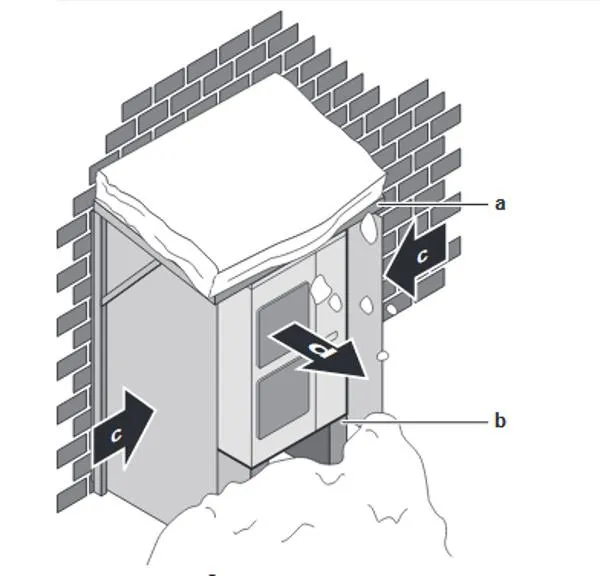 Daikin EK016SNC