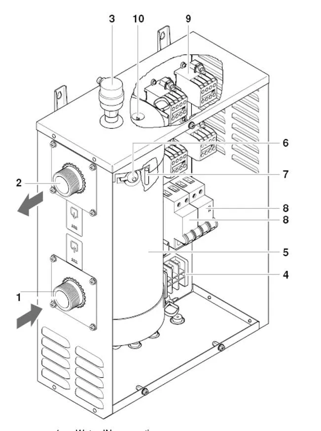 Daikin EKMBUHB6V3